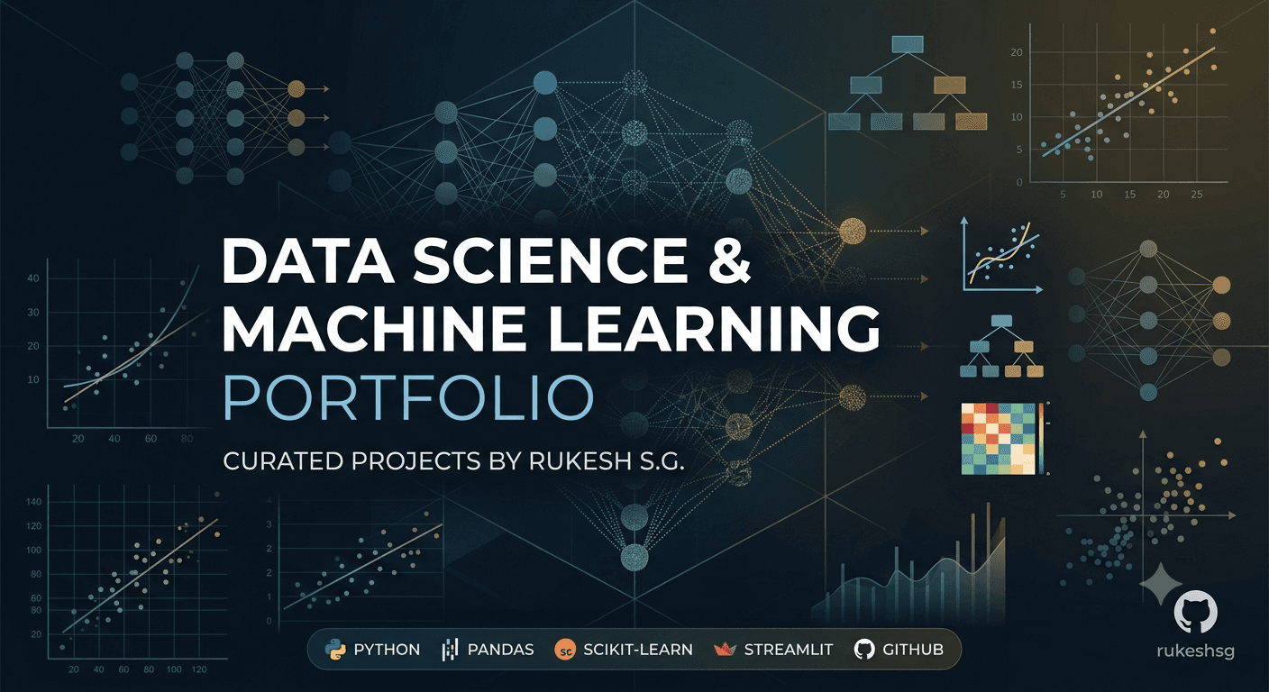 Applied Data Science & Machine Learning Projects preview screenshot